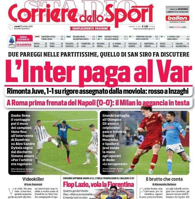 Corsport - L'Inter paga al Var