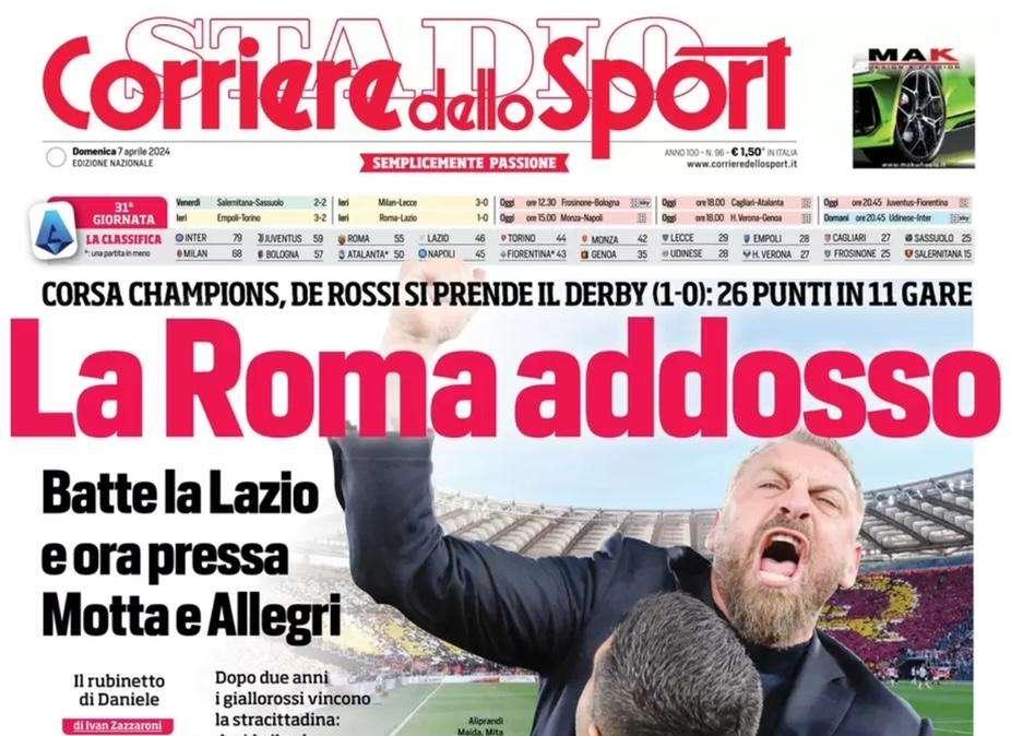 Corsport - La Juve è da meno venti