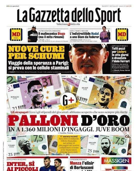 Gazzetta - Palloni d’oro