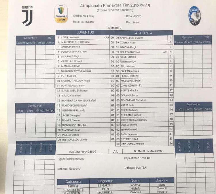 Primavera, Juventus-Atalanta: formazioni ufficiali (FOTO)