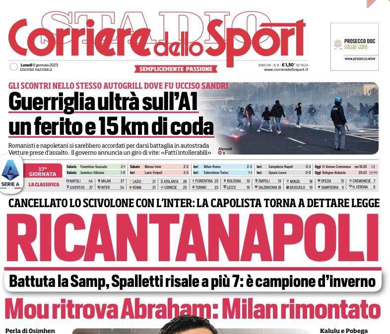 Corsport - RicantaNapoli