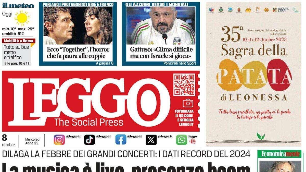 Juventus, attacco in crisi: solo 4 gol nelle ultime 4 partite. Vlahovic e David a secco, Tudor cerca soluzioni