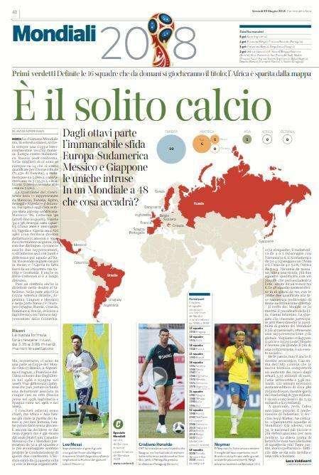 Corsera - Il solito calcio