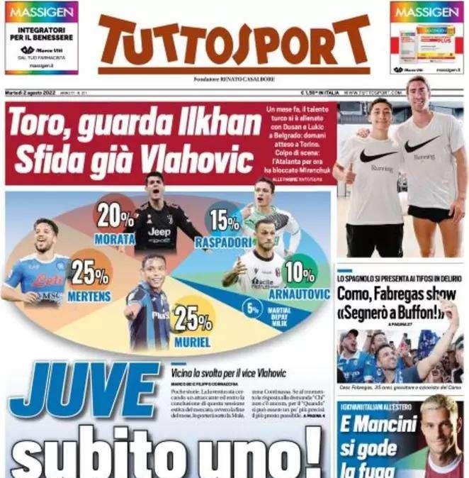 Tuttosport - Juve, subito uno 