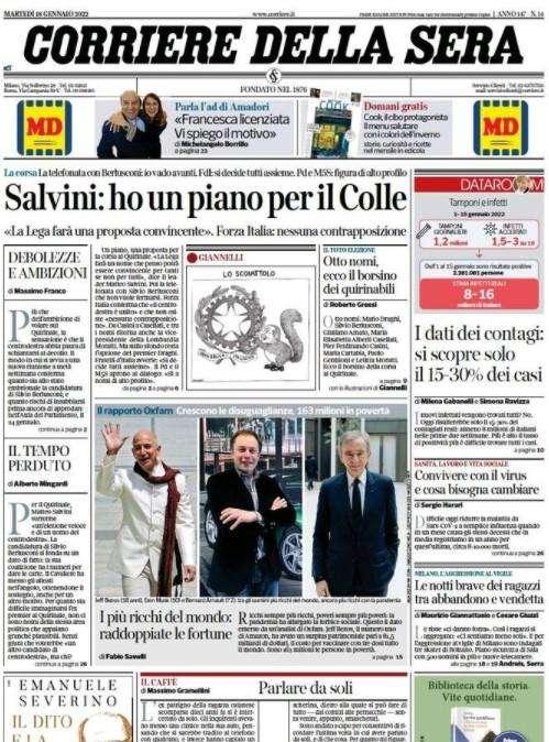 Corsera - L’arbitro ferma il Milan 