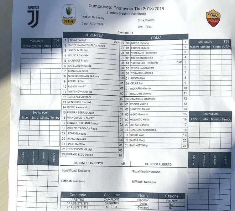 LIVE TJ - Primavera, Juventus-Roma: formazioni ufficiali e immagini da Vinovo