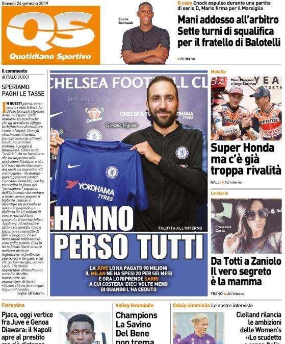 QS - Hanno perso tutti