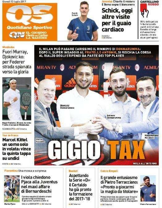 Qs - Gigio Tax
