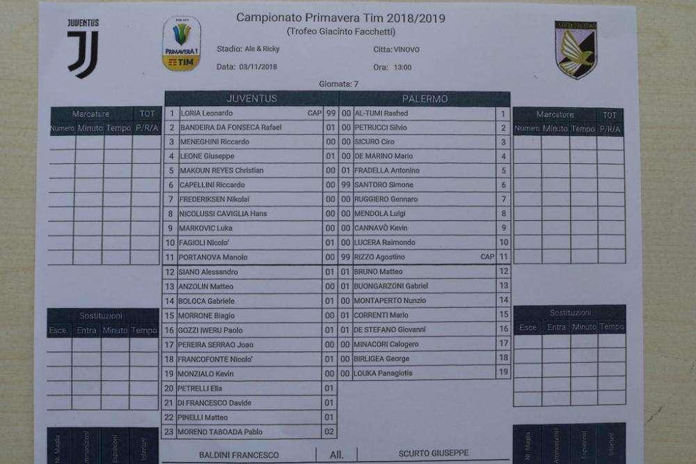LIVE TJ - Juventus-Palermo, formazioni ufficiali