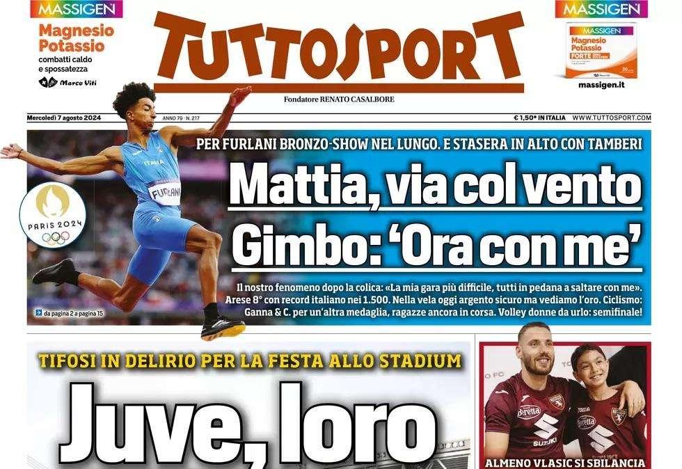 Tuttosport - Juve, loro ci credono 