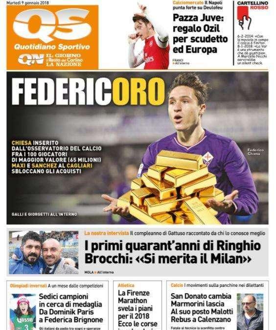 QS - FedericORO