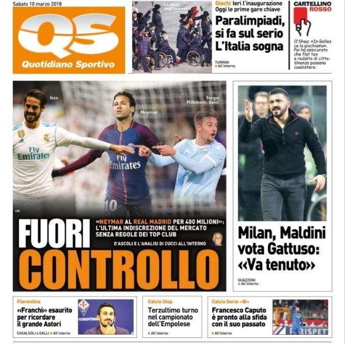 QS - Mercato fuori controllo