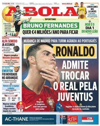 A Bola - Clamorosa ammissione di Cristiano Ronaldo