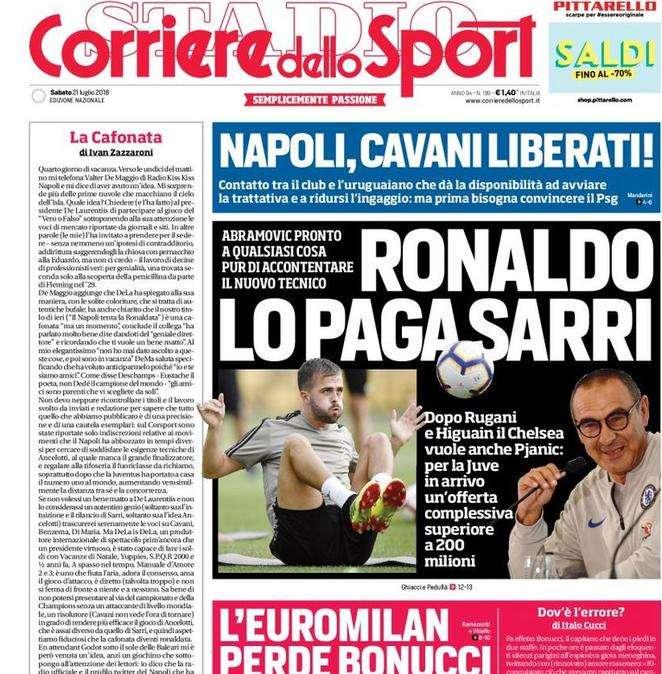 Corsport - Ronaldo lo paga Sarri