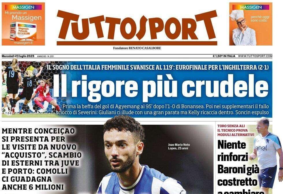 Tuttosport - Joao Mario non costa 