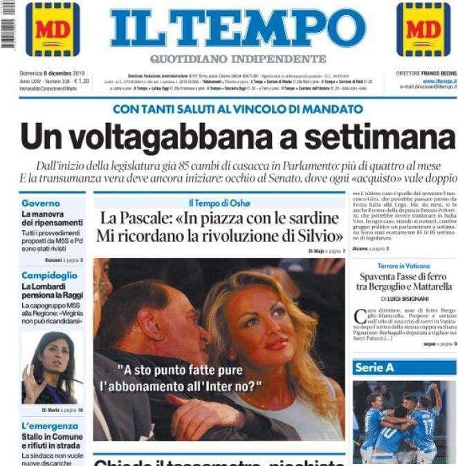 Il Tempo - Una Lazio da urlo stende la Juve 
