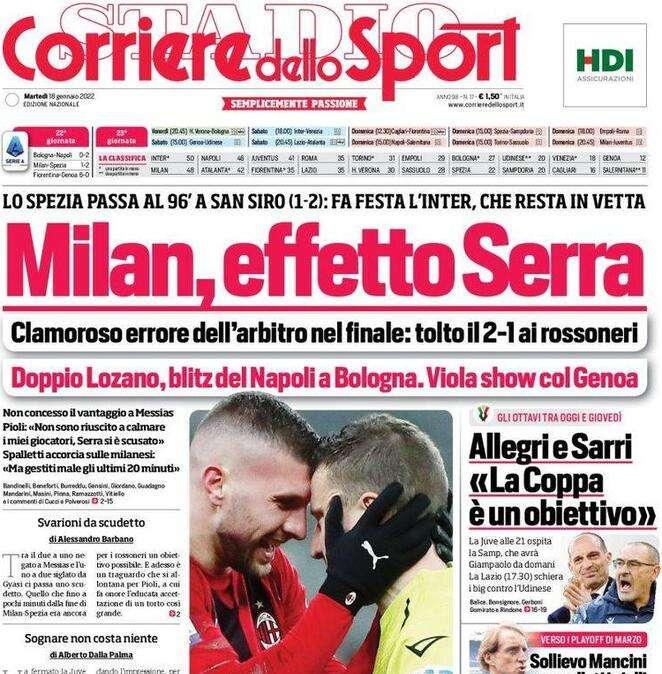 Corsport - Milan, effetto Serra 
