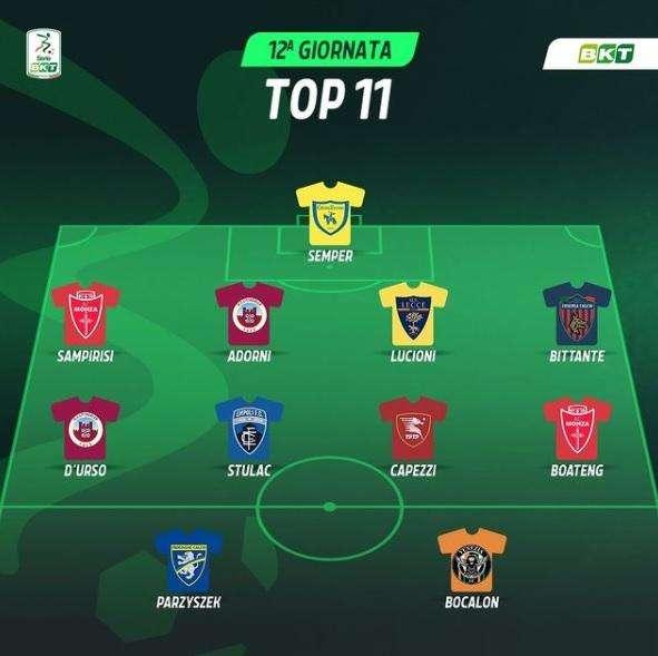 Top 11 Lega B della 12esima giornata: Sampirisi e Boateng nell'11