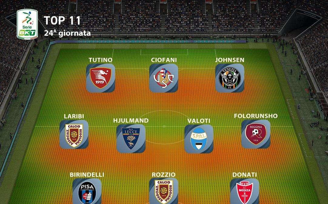 Top 11 Lega B 24esima giornata: Donati nell'11 scelto dalla Lega