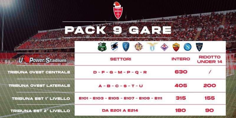 Biglietti, ecco il pack 9 gare
