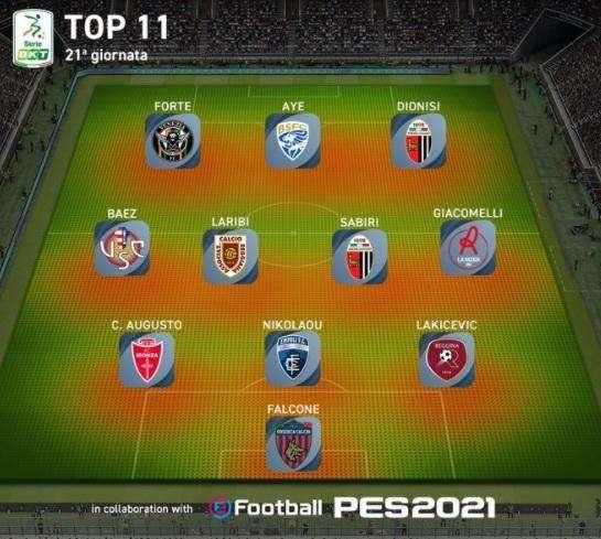 Carlos Augusto nella "Top 11" della Lega B, ventunesima giornata 