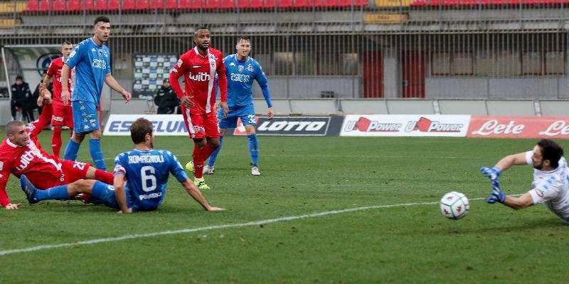 Monza in testa alla classifica dei rigori assegnati, Boateng ne trasforma 3/4