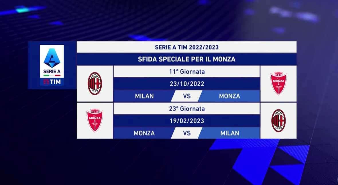 Calendari serie A 2022/23, Monza-Torino alla prima, col Milan il 23 ottobre, con l'Inter l'8 gennaio