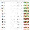 Immagine news Serie A n.1