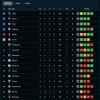Immagine news Serie A n.2