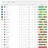 Immagine news Serie A n.1