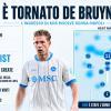 Immagine news Notizie n.1