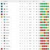Immagine news Serie A n.1