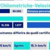 Immagine news Notizie n.1