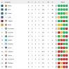 Immagine news Serie A n.1