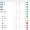 Immagine news Serie A n.1