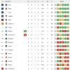 Immagine news Serie A n.1