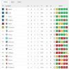 Immagine news Serie A n.1