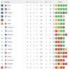 Immagine news Serie A n.1