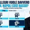 Immagine news In primo piano n.1