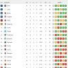 Immagine news Serie A n.1