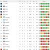 Immagine news Serie A n.1