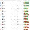 Immagine news Serie A n.1