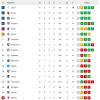 Immagine news Serie A n.1