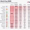 Immagine news Mondiali n.1