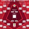 Immagine news Notizie n.1