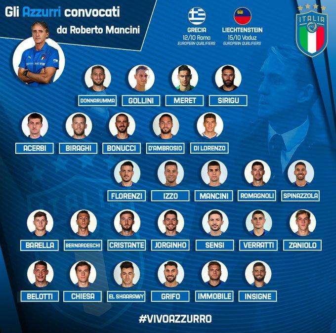 UFFICIALE - Mancini convoca Di Lorenzo! Prima chiamata con l'Italia: in Nazionale 3 azzurri