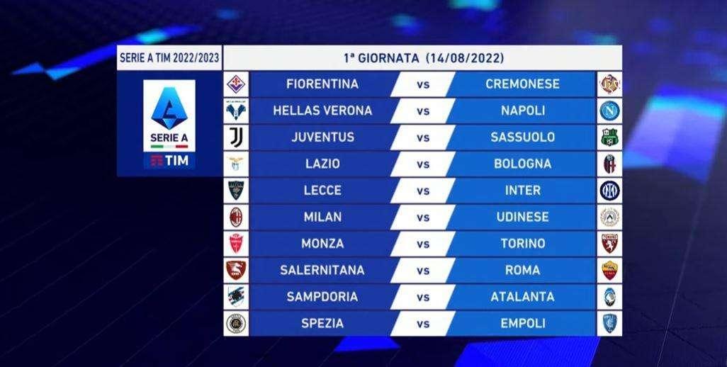RILEGGI LIVE - Serie A, si parte con l'Hellas il 14 agosto, col Monza la prima in casa: calendario completo