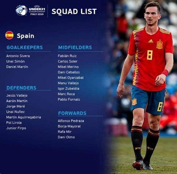 UFFICIALE - Spagna, Fabian Ruiz convocato per Euro Under 21: domenica esordio contro l'Italia