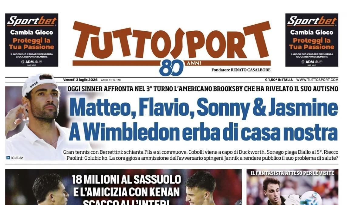 Milan stufo, Leao ciao a 60 milioni: la prima di Tuttosport