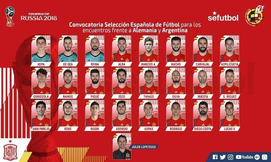 FOTO - Spagna, i convocati per le amichevoli: out Callejon, c'è Reina! Ecco la lista completa